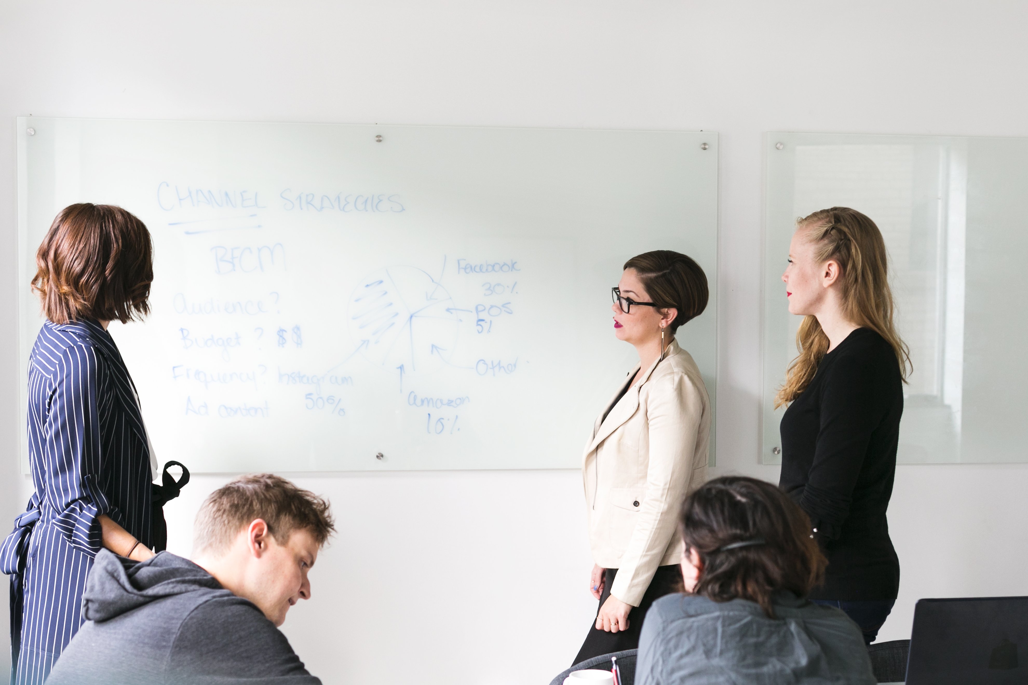 <span class="dojodigital_toggle_title">team-whiteboard-brainstorm</span>